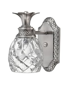Single Light Vanity